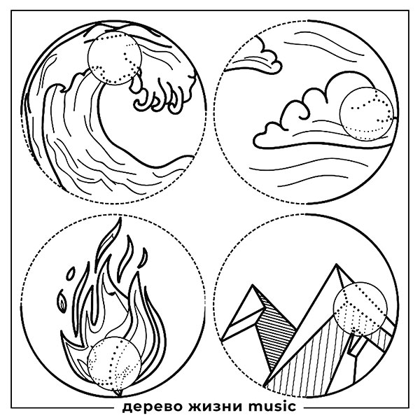 album elements